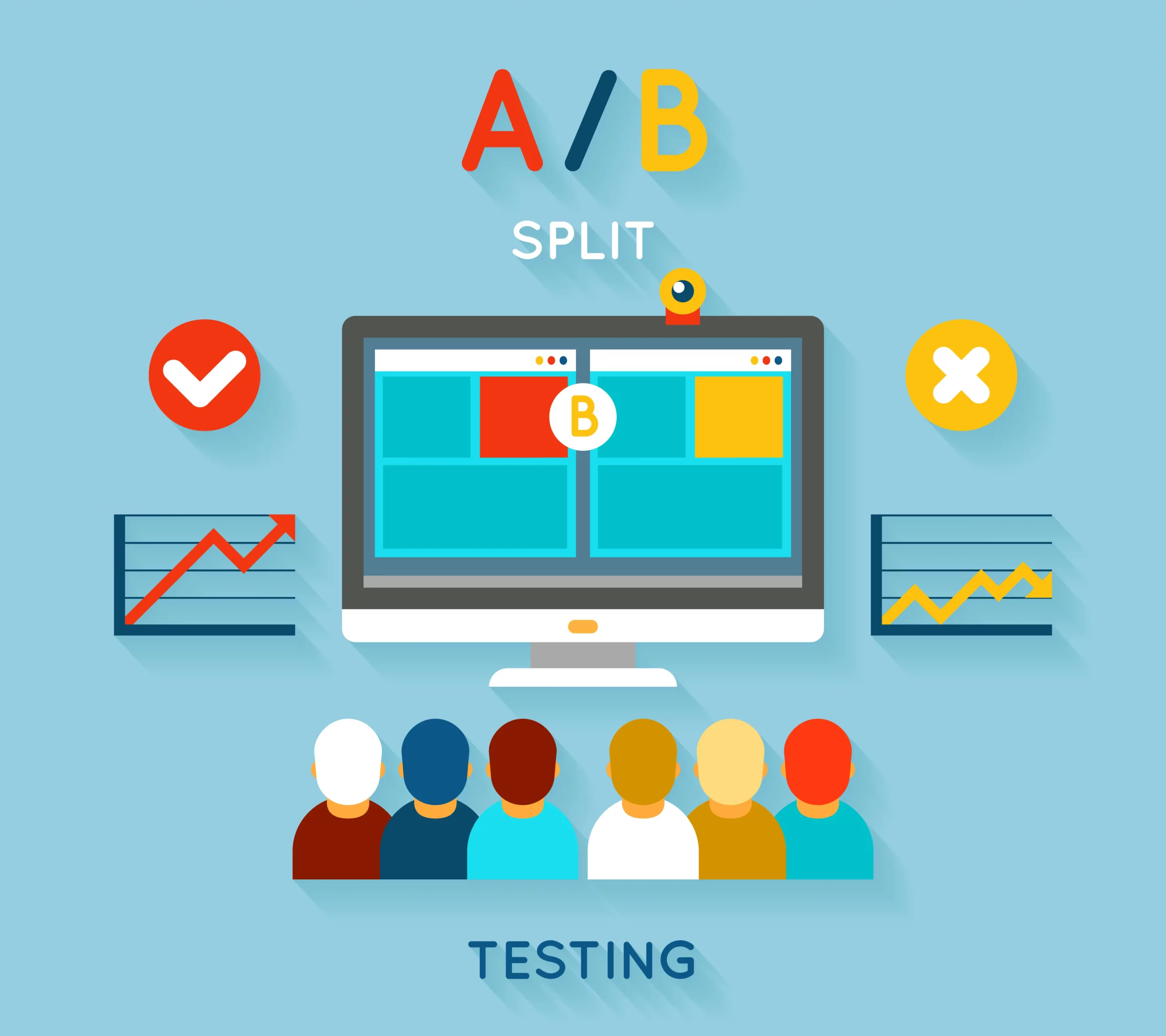 A/B Testing