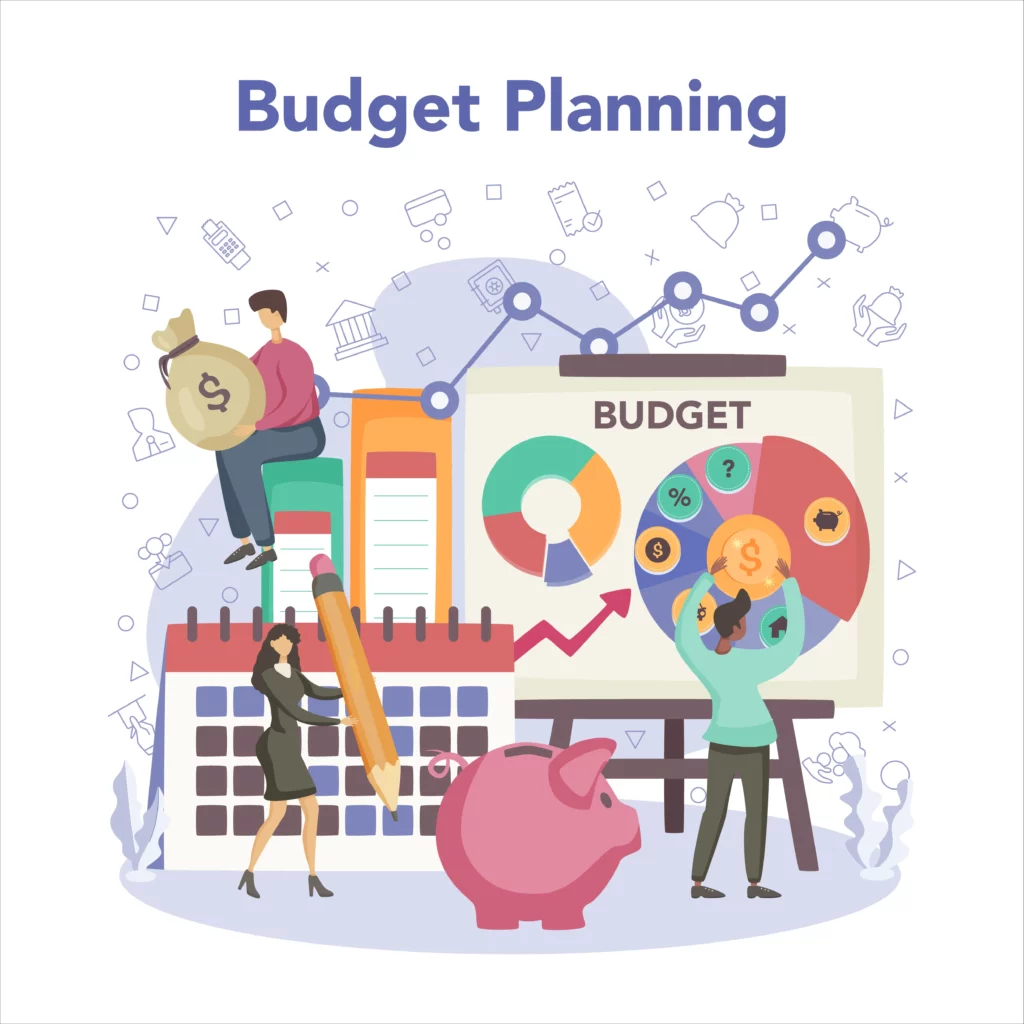 Budget Publicitaire sur Google Ads